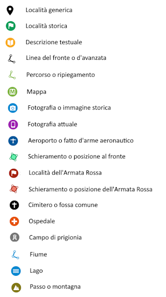 Legenda GIS Campagna di Russia 1941-1943